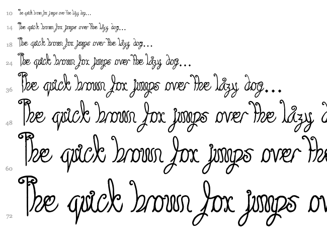 You Are Something font waterfall
